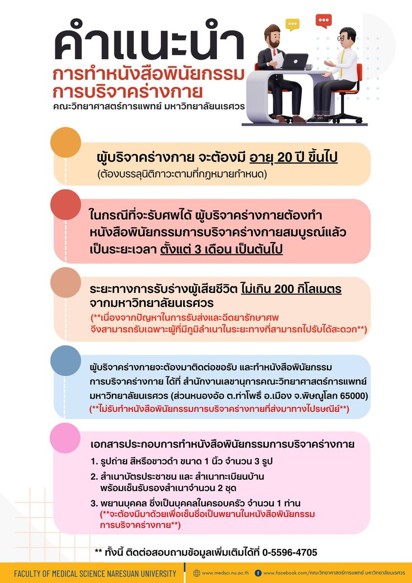 บริจาคร่างกาย ที่ไหนได้บ้าง บริจาคอวัยวะต้องทํายังไง