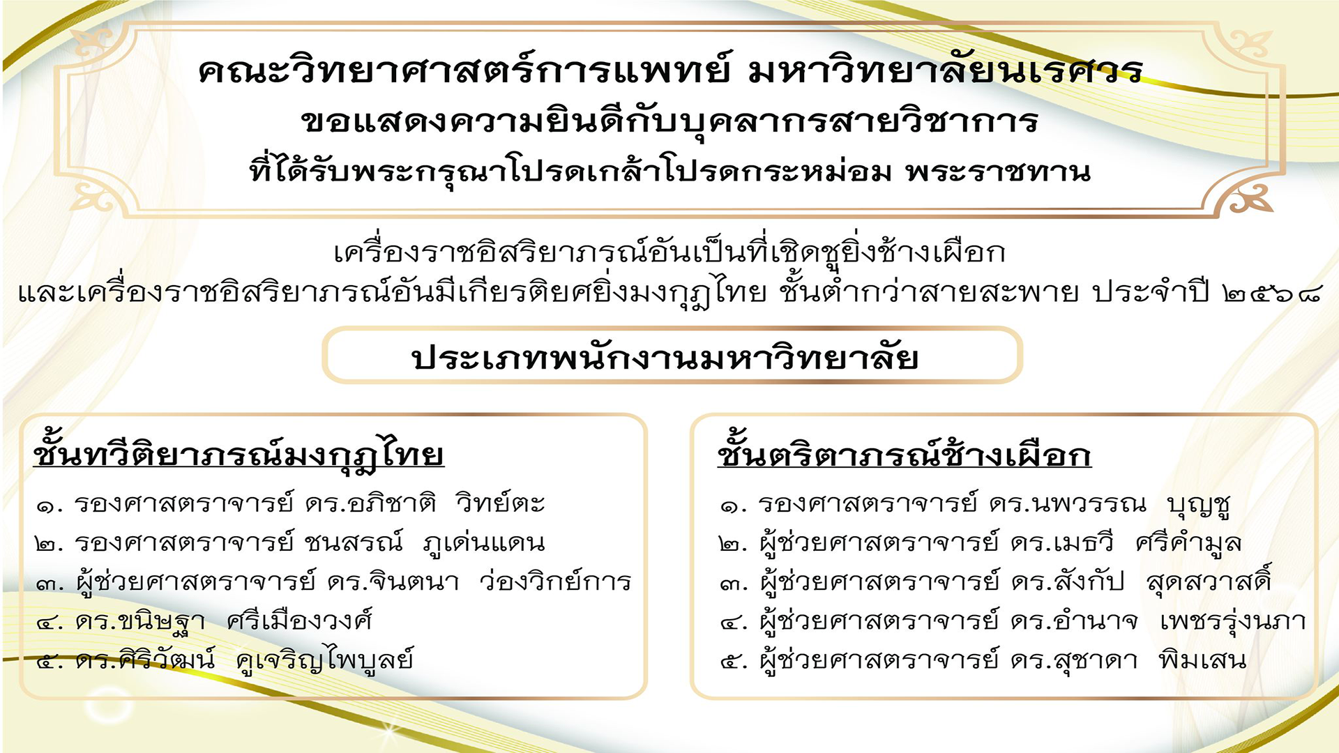 คณะวิทยาศาสตร์การแพทย์ มหาวิทยาลัยนเรศวร ขอแสดงความยินดีกับบุคลากรคณะวิทยาศาสตร์การแพทย์